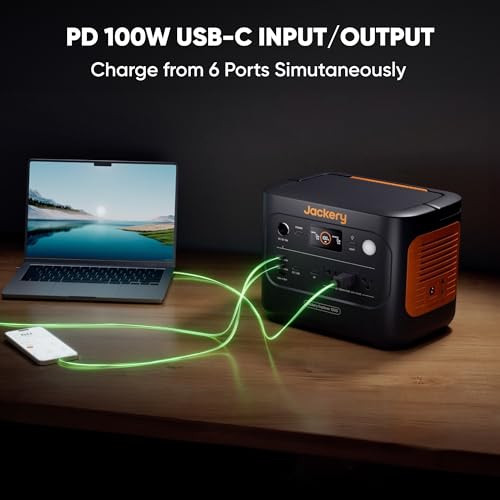 Portable Power Station, 1070Wh LiFePO4 Battery, 1500W AC/100W USB-C Output I144190