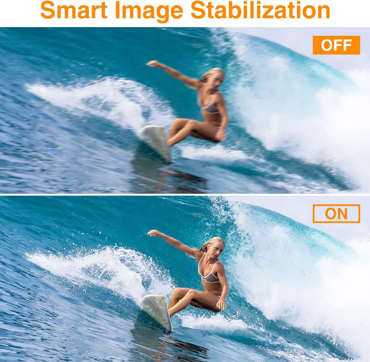 Waterproof 1080P 21MP Kids Digital Camera O4390