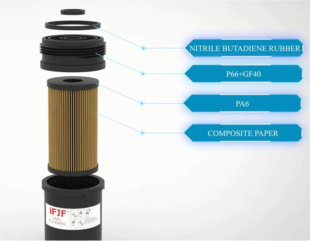 Fuel Filter 10 Micron Set of 3 Pack of 2 U193859