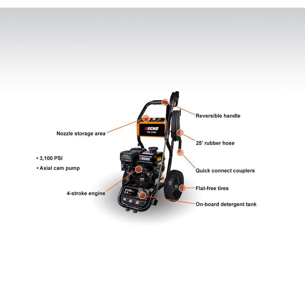 Gas-Powered Pressure Washer L923