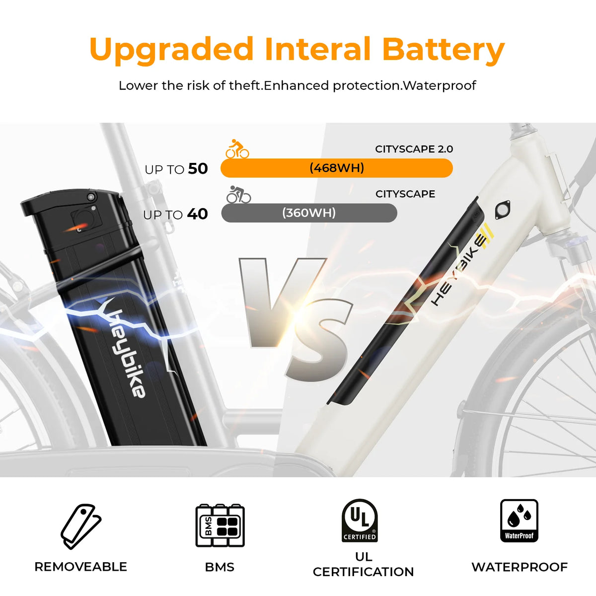 Electric Bike 500W 36V 13Ah Removable Battery 26 7-Speed Q9972