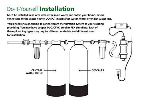 Salt-Free Water Descaler O280