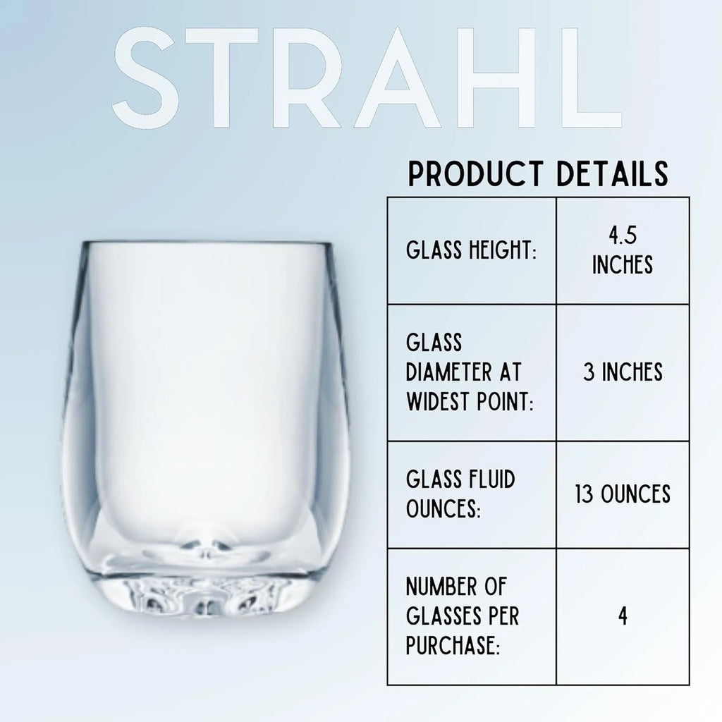 Shatterproof Polycarbonate Stemless Wine Glass Set Of 4 O46645