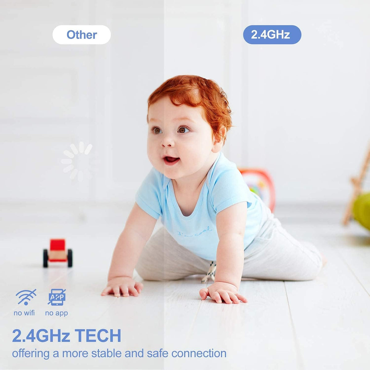 5" Video Baby Monitor with Camera and Night Vision B454122