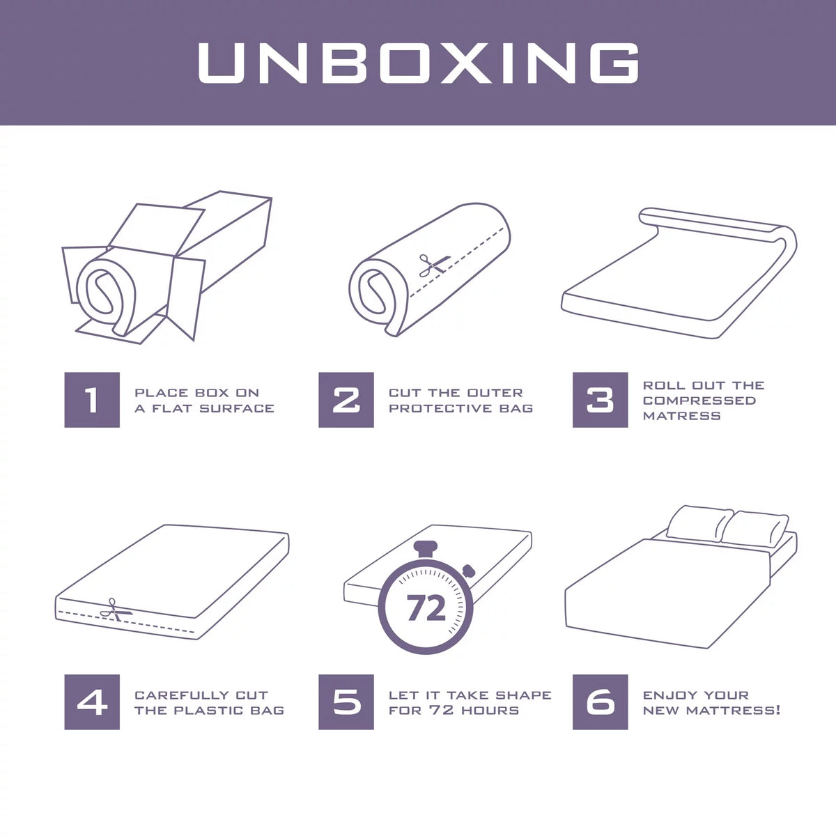 Queen Size Memory Foam Mattress F44015