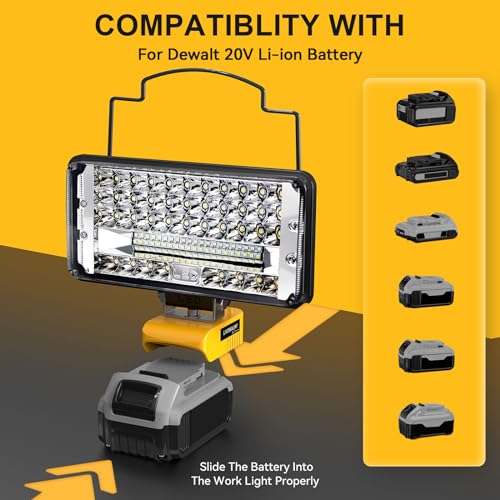 20V Max LED Work Light with USB & Type-C A3314