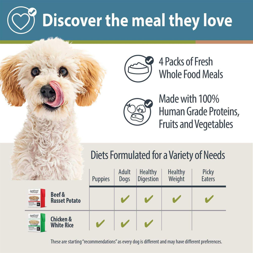 Beef Chicken Variety Pack Dog Fresh Food Z15416