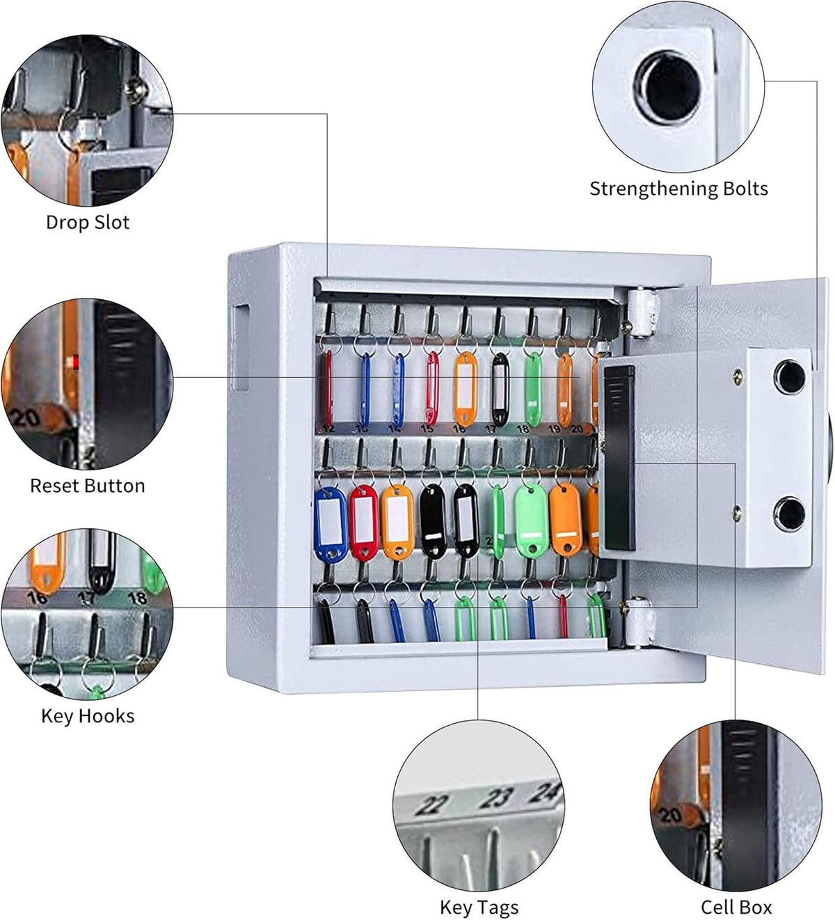 Key Cabinet with Digital Lock, Wall Mounted Metal Steel Key Safe, 30 Keys Capacity W861