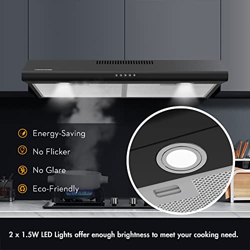 30 inch Ducted/Ductless Convertible Stainless Steel Range Hood A45602