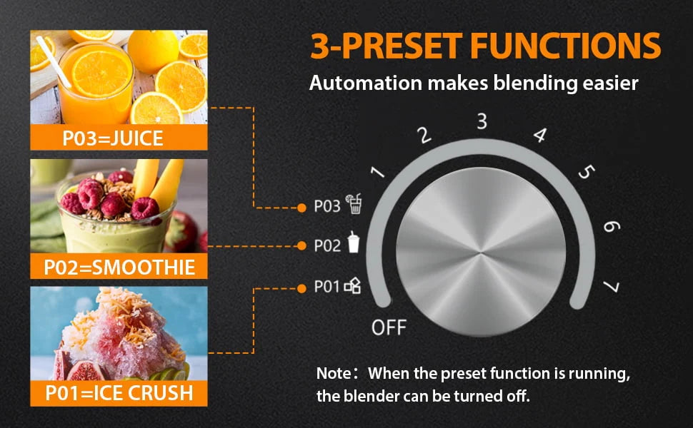 1500-Watt 68 Oz Silver Countertop Blender I431