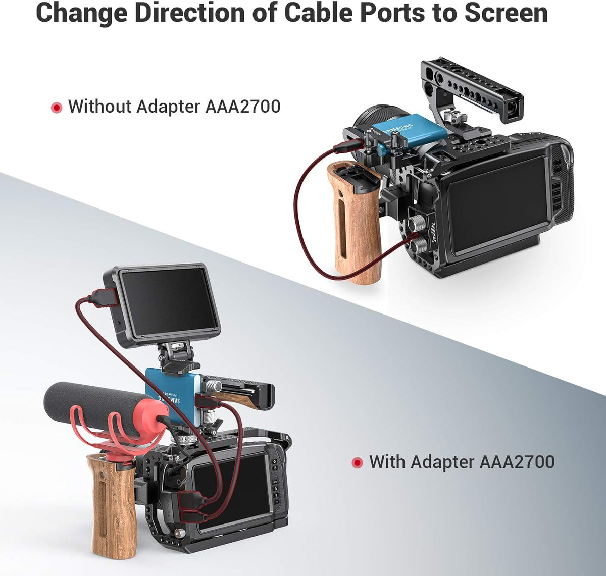 HDMI/USB Type-C Right-Angle Adapter for BMPCC 4K Camera Cage Q5974