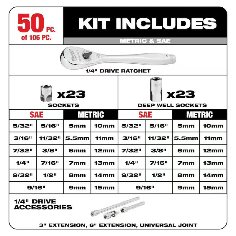 3/8 in. and 1/4 in. Drive SAE/Metric Ratchet and Socket Mechanics Tool Set (116-Piece) X922915