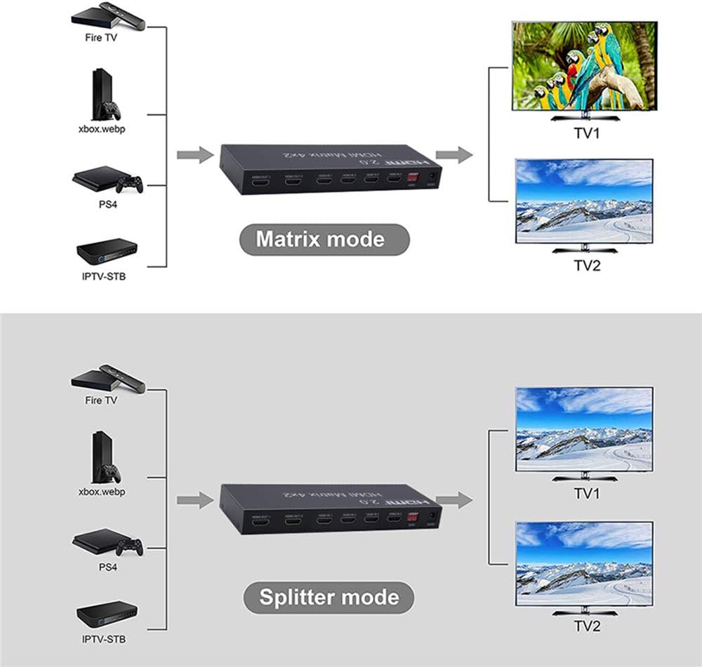 4K HDMI 2.0 Matrix 4X2 Switch with Optical & L/R 3.5mm Output, IR Remote Control, Pack of 2 Q870