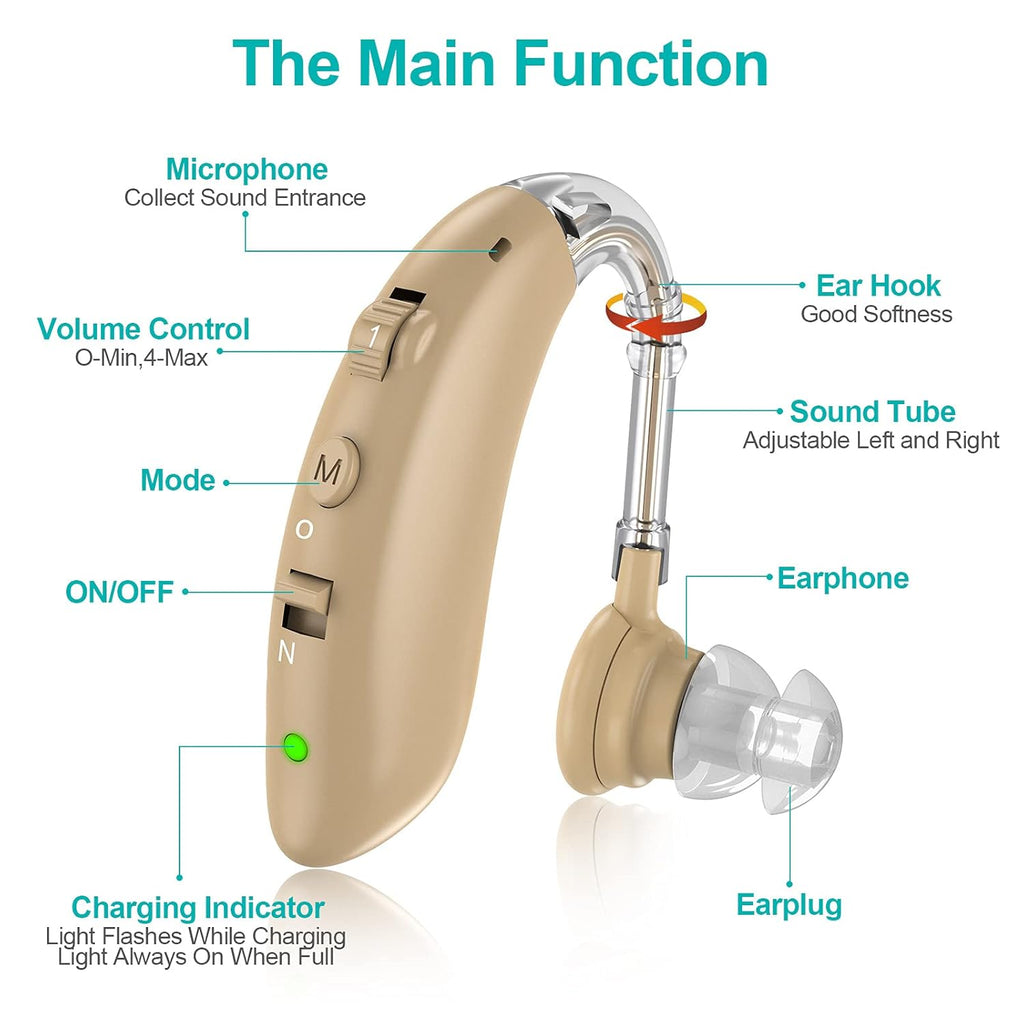 Rechargeable Hearing Aids with Noise Cancelling F92896