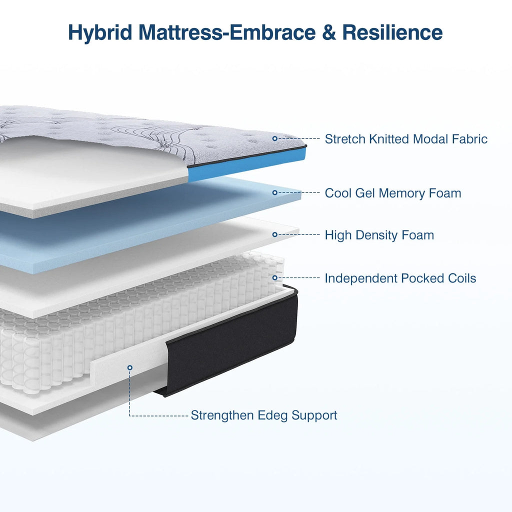 Queen Size 12-Inch Hybrid Gel Memory Foam Pillow Top Mattress V734